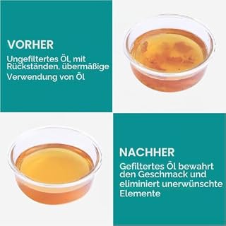 Navaris Speckfettbehälter – Ansicht 3